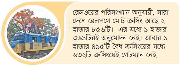 মর্মান্তিক ঘটনা